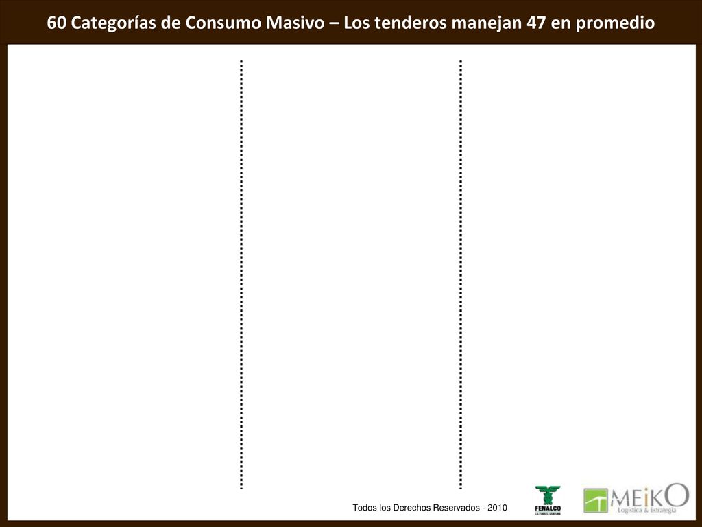 Las tiendas declaran vender cada vez más… El negocio se mueve…