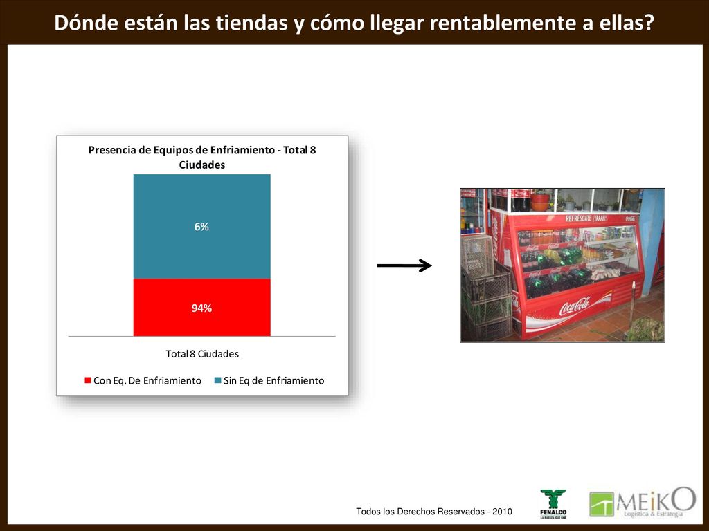 El tendero está colaborando y preparado para recibir las instrucciones