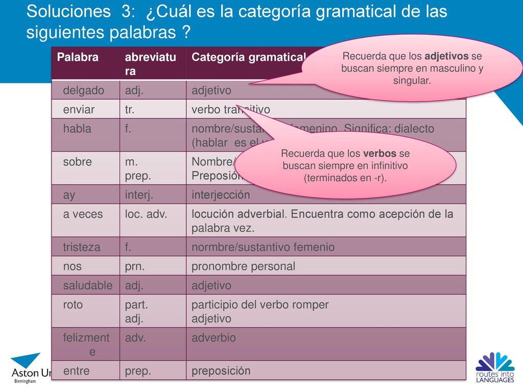 Recuerda que los adjetivos se buscan siempre en masculino y singular.