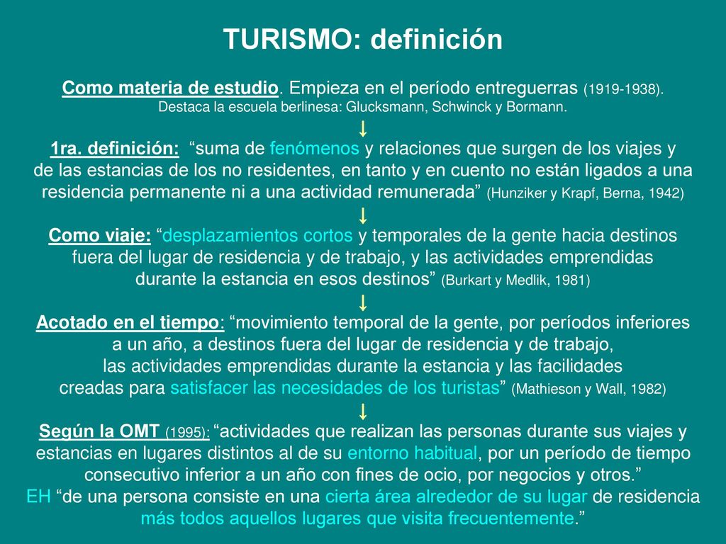 TURISMO: definición Como materia de estudio. Empieza en el período entreguerras ( ).