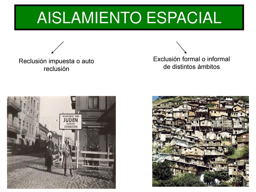 AISLAMIENTO ESPACIAL Exclusión formal o informal de distintos ámbitos