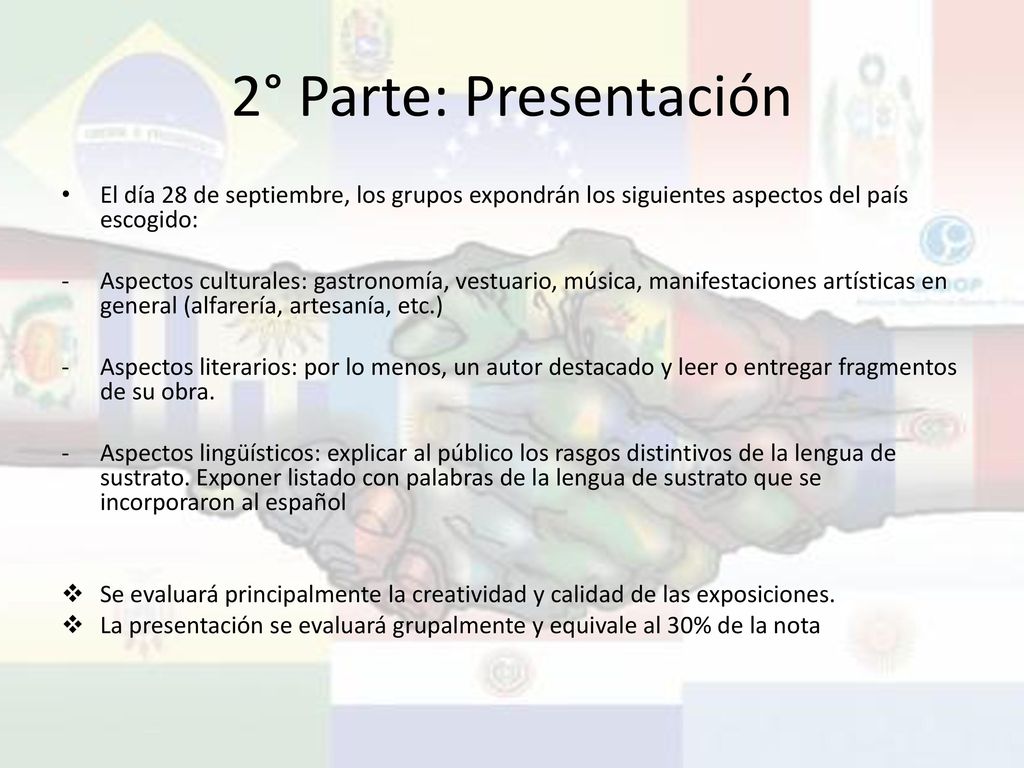 2° Parte: Presentación El día 28 de septiembre, los grupos expondrán los siguientes aspectos del país escogido: