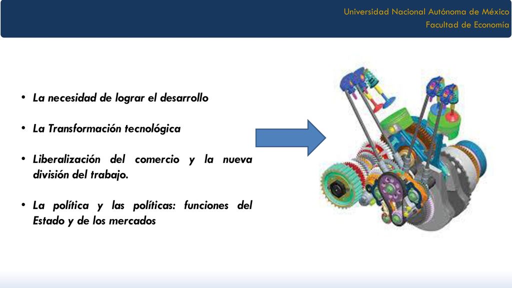 La necesidad de lograr el desarrollo La Transformación tecnológica