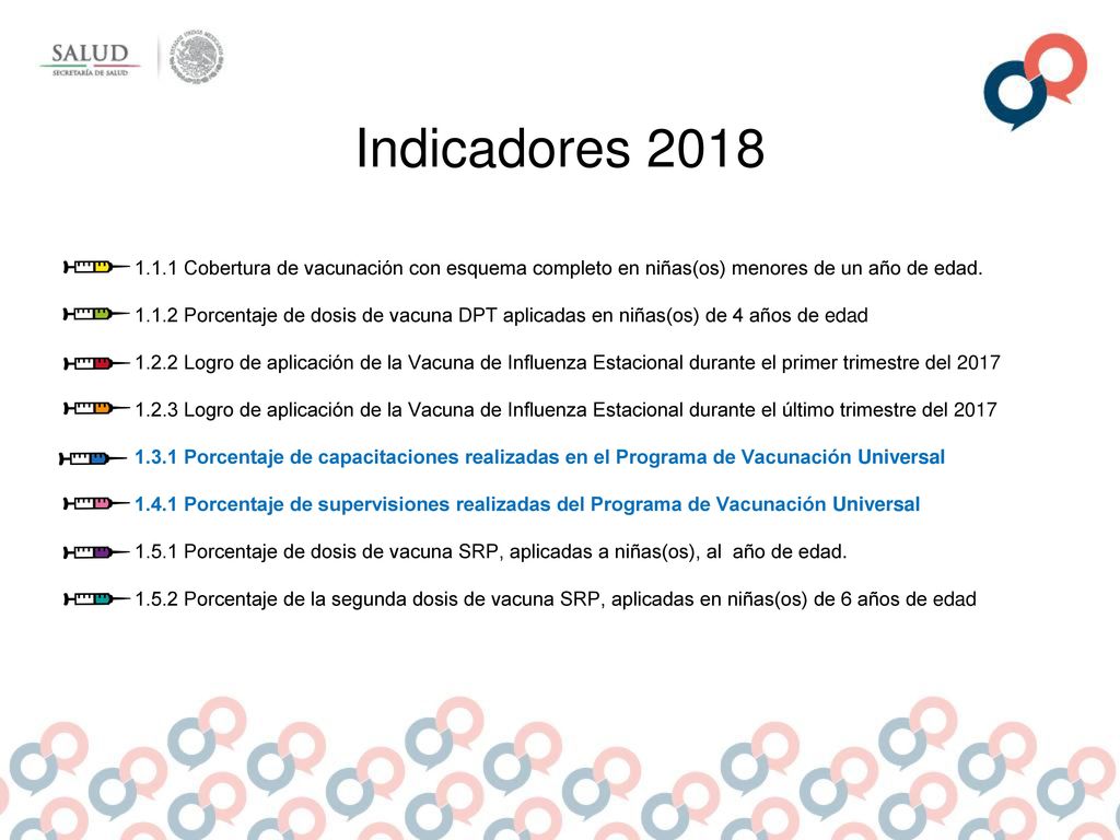 Indicadores Cobertura de vacunación con esquema completo en niñas(os) menores de un año de edad.