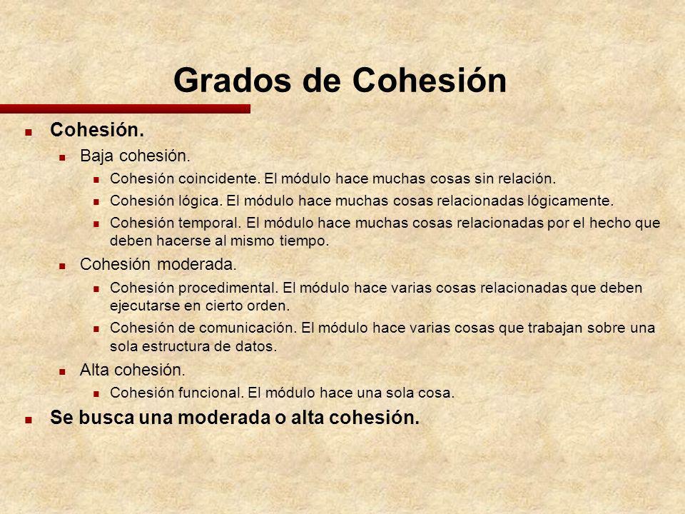 Grados de Cohesión Cohesión. Se busca una moderada o alta cohesión.