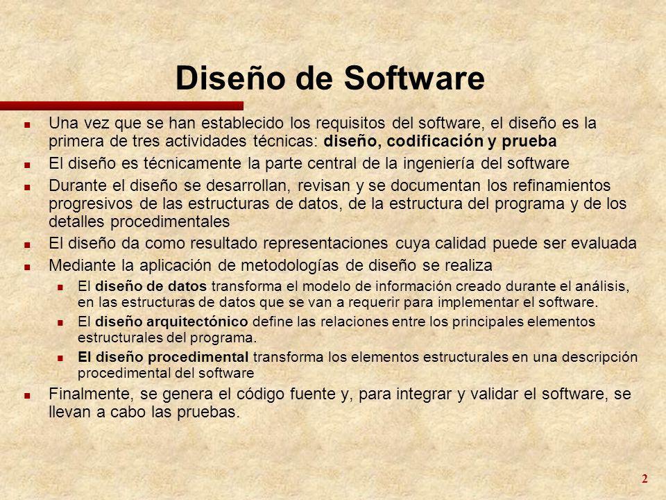 Diseño de Software