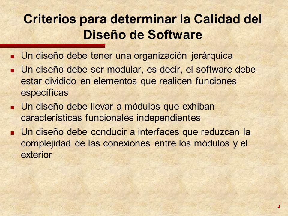 Criterios para determinar la Calidad del Diseño de Software