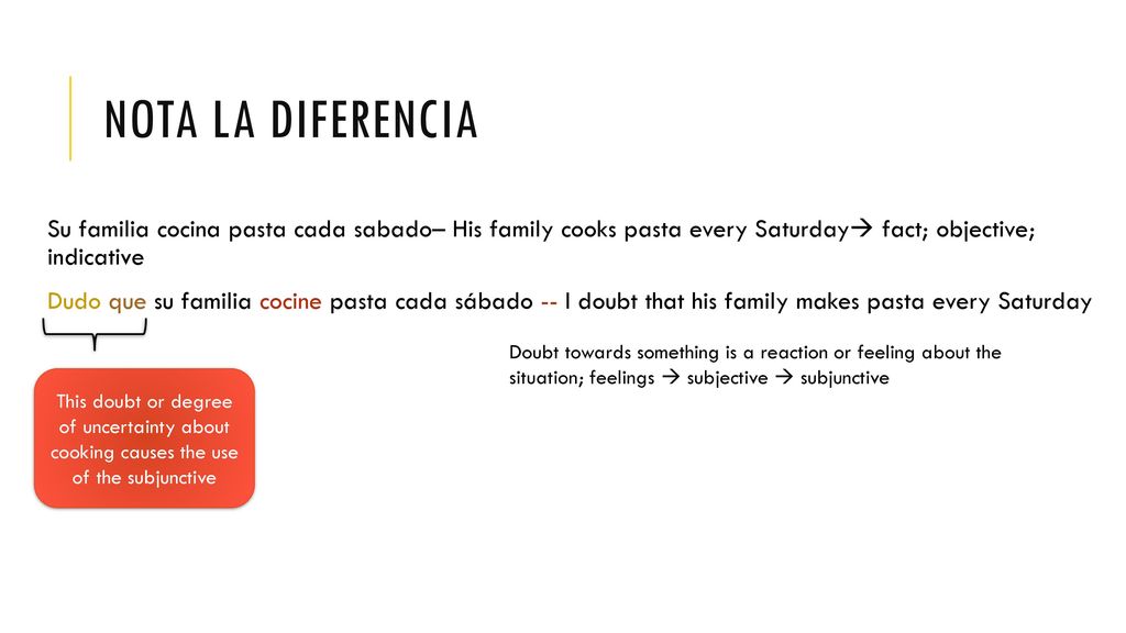 Nota la diferencia Su familia cocina pasta cada sabado– His family cooks pasta every Saturday fact; objective; indicative.