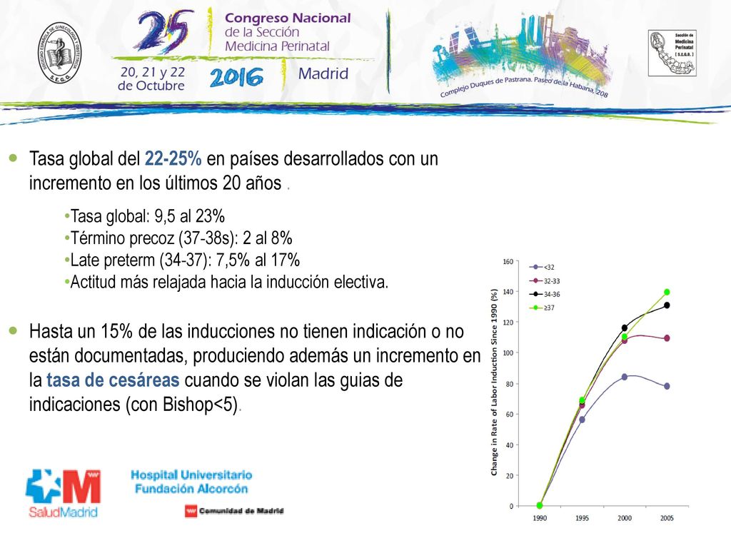 Tasa global del 22-25% en países desarrollados con un incremento en los últimos 20 años .