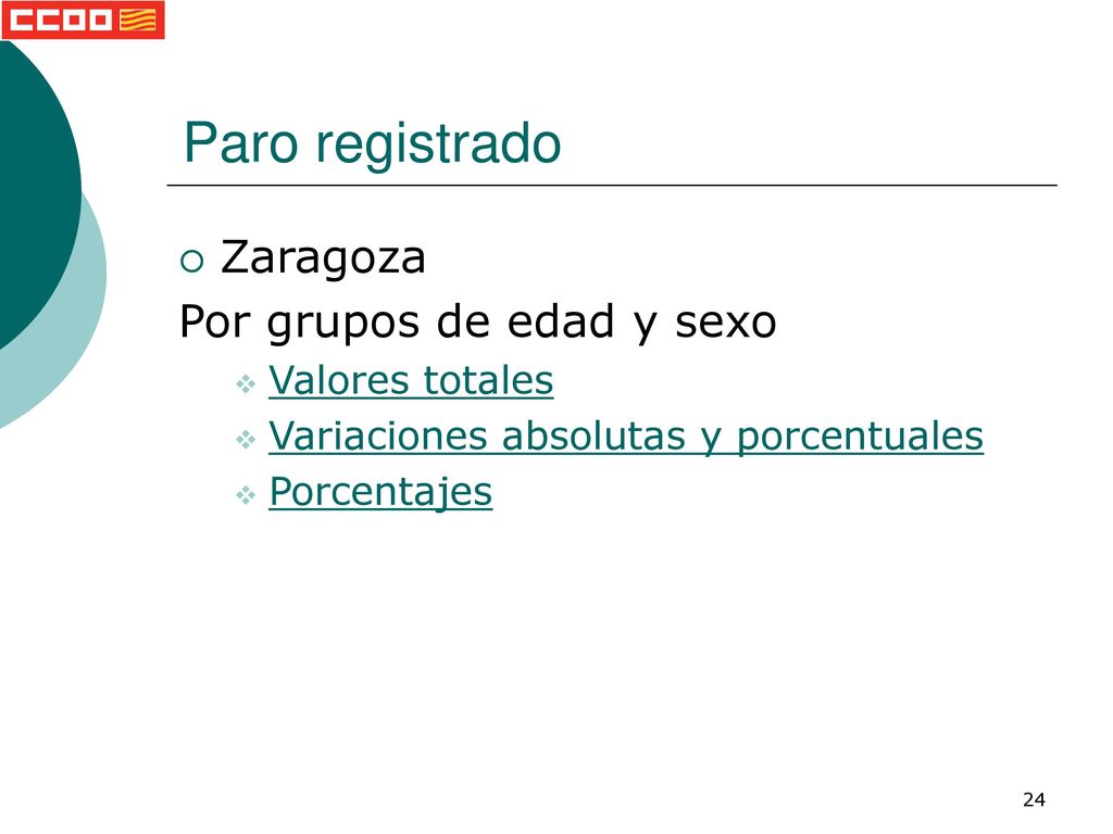 Paro registrado Zaragoza Por grupos de edad y sexo Valores totales