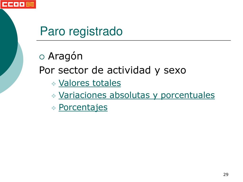 Paro registrado Aragón Por sector de actividad y sexo Valores totales