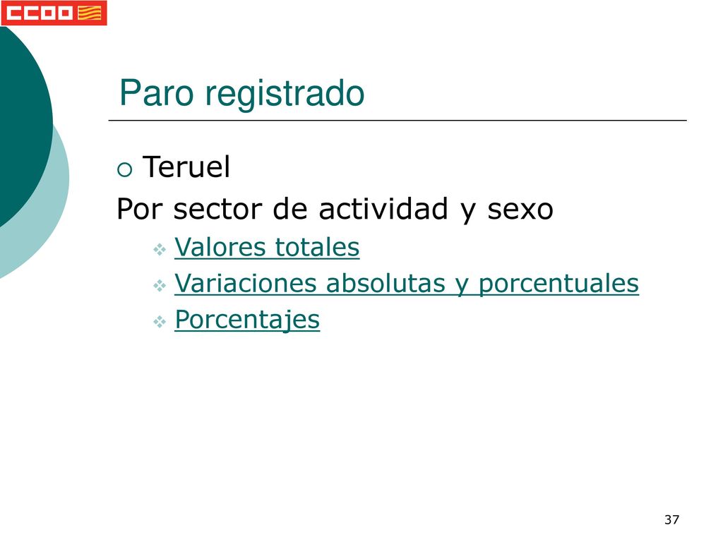 Paro registrado Teruel Por sector de actividad y sexo Valores totales