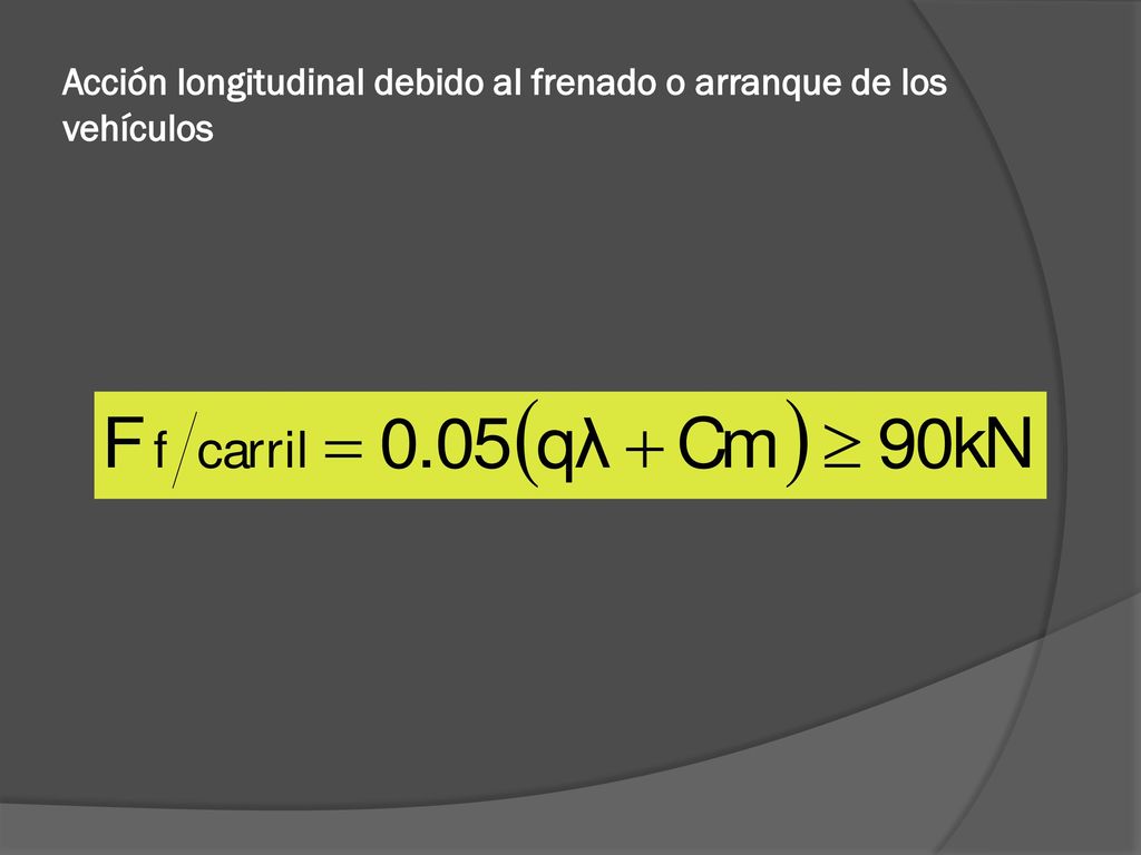 Acción longitudinal debido al frenado o arranque de los vehículos