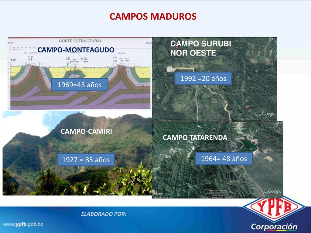 CAMPOS MADUROS CAMPO SURUBI NOR OESTE CAMPO-MONTEAGUDO 1992 =20 años