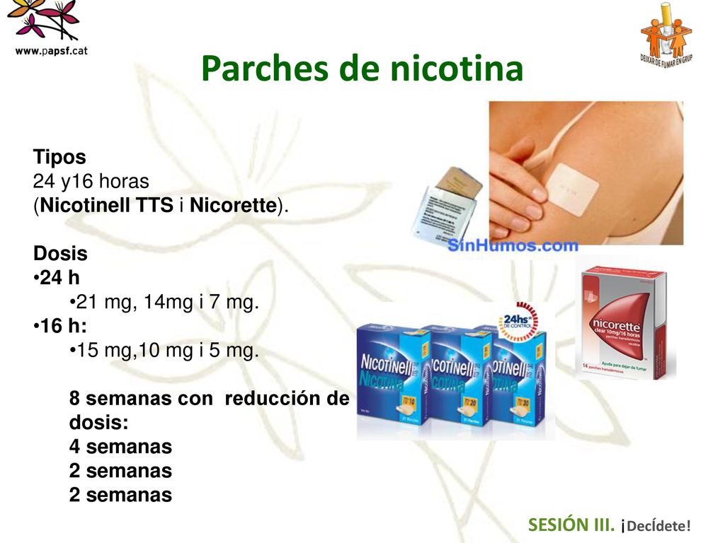 Parches de nicotina Tipos 24 y16 horas (Nicotinell TTS i Nicorette).