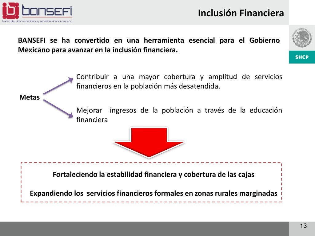 Fortaleciendo la estabilidad financiera y cobertura de las cajas
