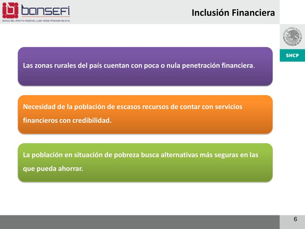 Inclusión Financiera Las zonas rurales del país cuentan con poca o nula penetración financiera.