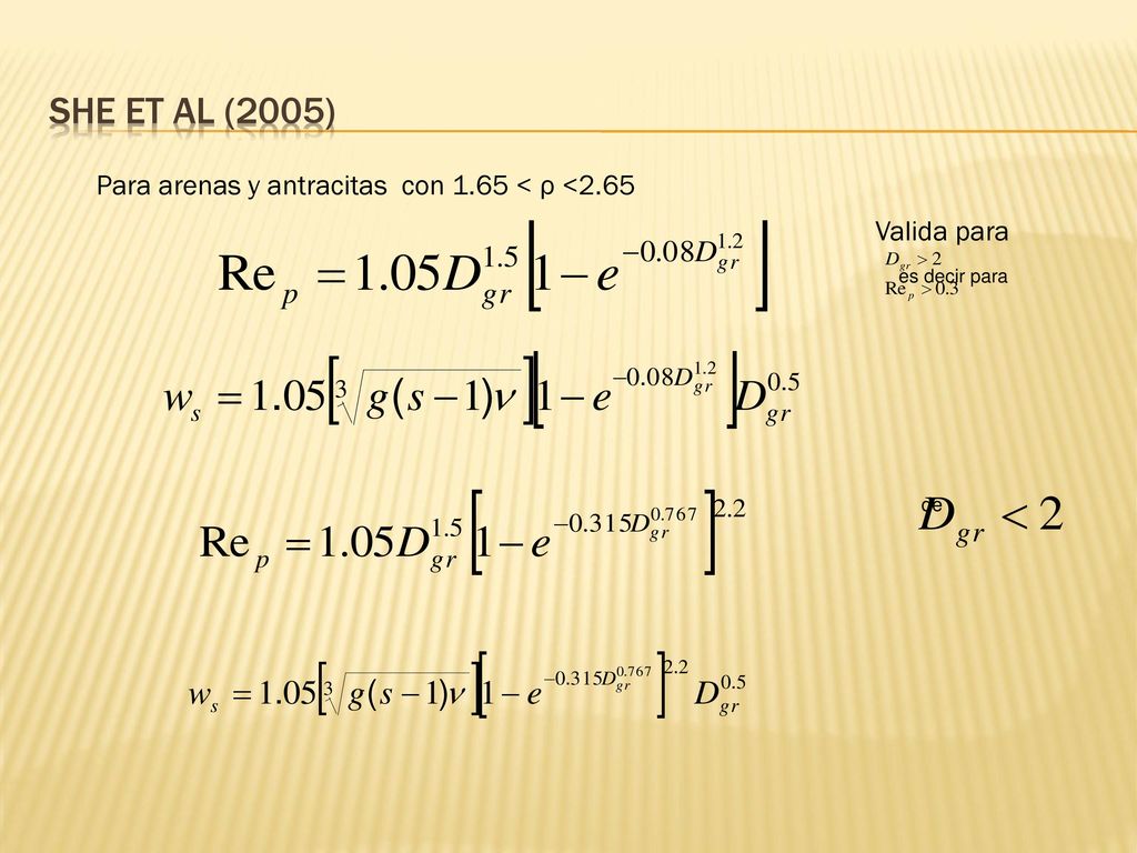 She et al (2005) Para arenas y antracitas con 1.65 < ρ <2.65