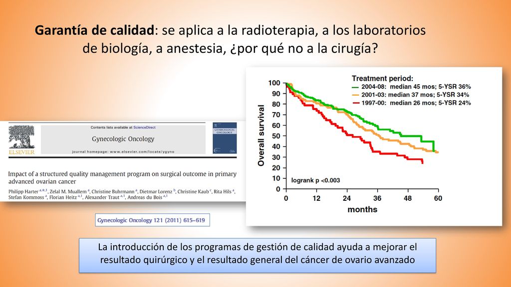 Garantía de calidad: se aplica a la radioterapia, a los laboratorios de biología, a anestesia, ¿por qué no a la cirugía