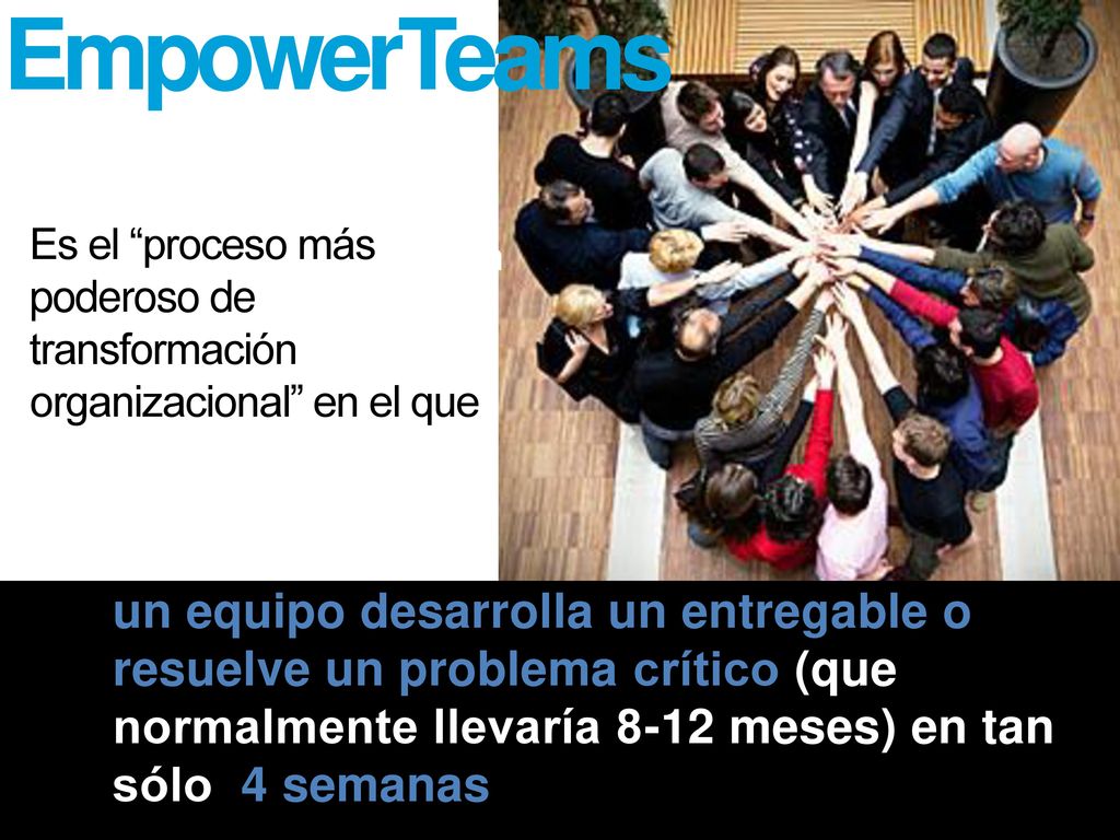 EmpowerTeams Es el proceso más poderoso de transformación organizacional en el que.