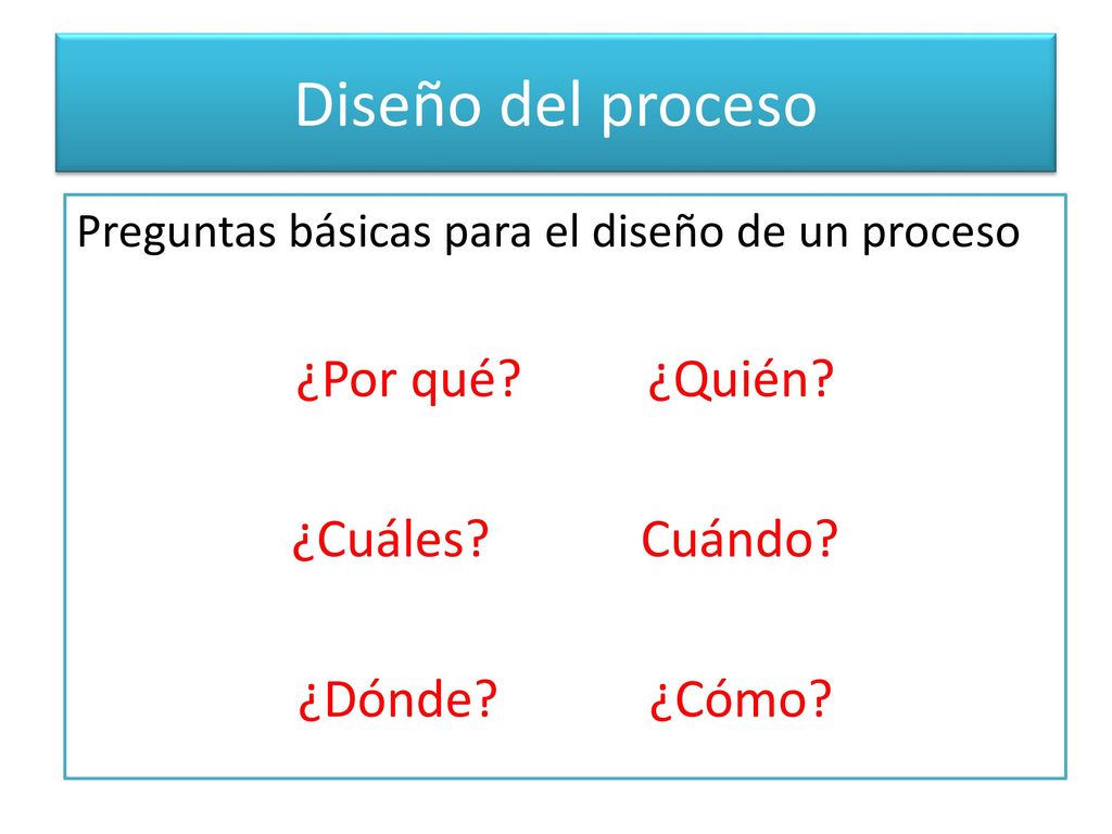 Diseño del proceso ¿Por qué ¿Quién ¿Cuáles Cuándo ¿Dónde ¿Cómo