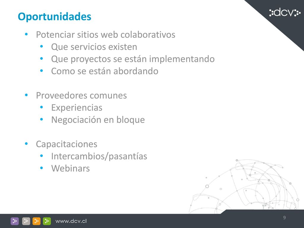 Oportunidades Potenciar sitios web colaborativos Que servicios existen