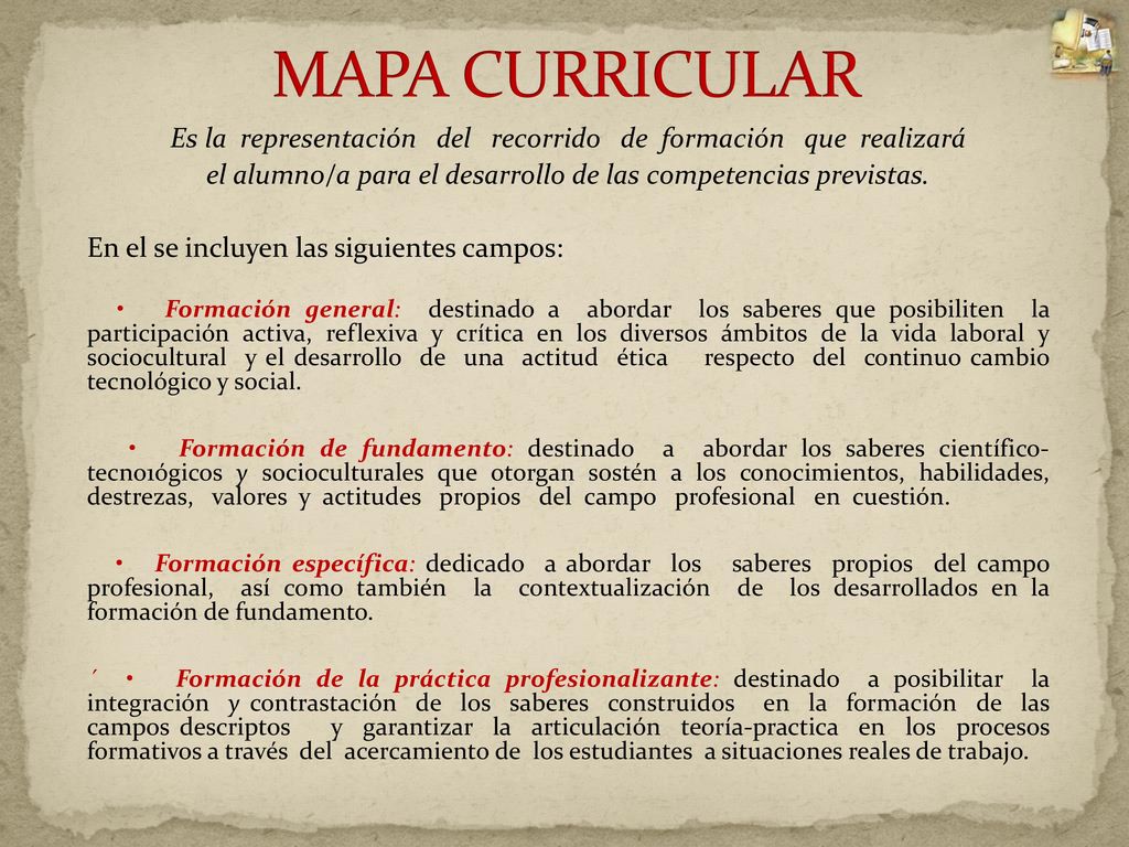 MAPA CURRICULAR Es la representación del recorrido de formación que realizará.