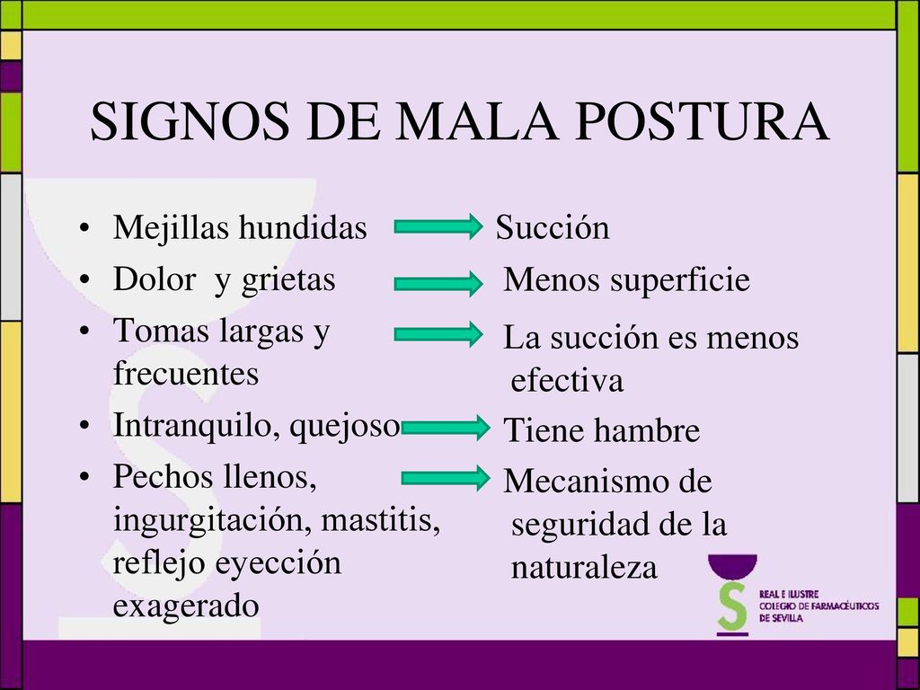 SIGNOS DE MALA POSTURA Mejillas hundidas Dolor y grietas