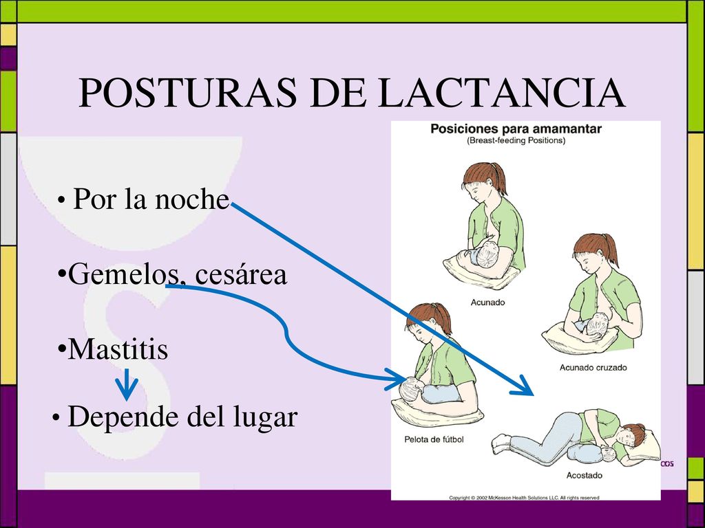 POSTURAS DE LACTANCIA Gemelos, cesárea Mastitis Por la noche