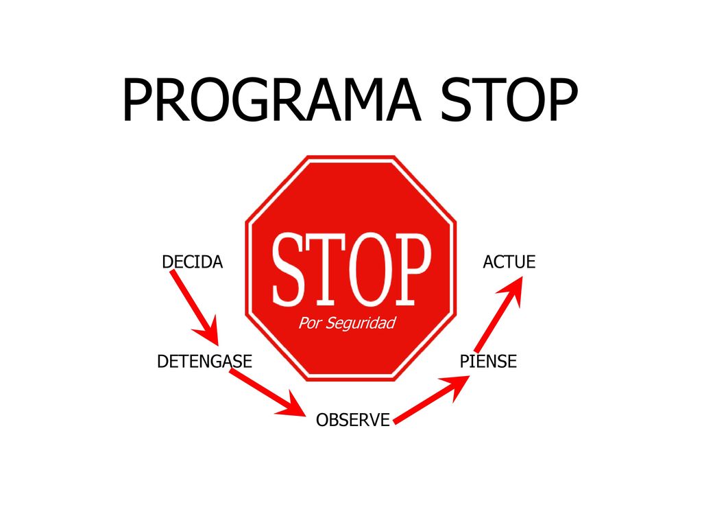 PROGRAMA STOP Por Seguridad DECIDA DETENGASE OBSERVE PIENSE ACTUE