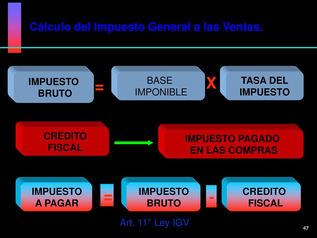 X = = - Cálculo del Impuesto General a las Ventas. BASE IMPONIBLE