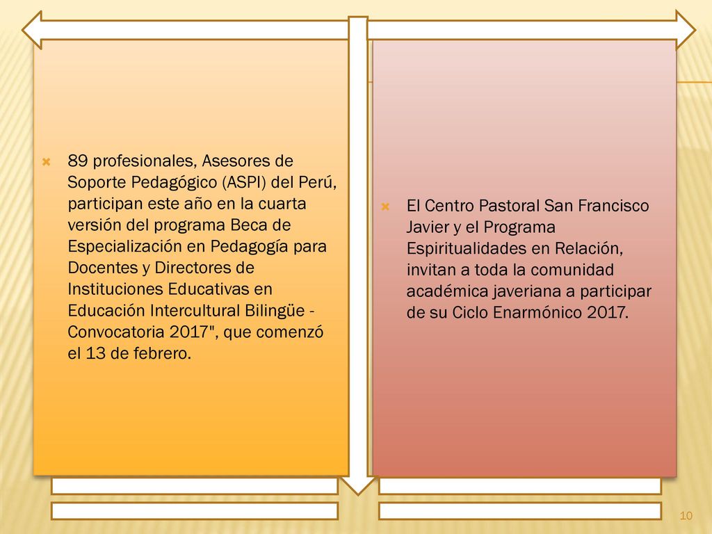 89 profesionales, Asesores de Soporte Pedagógico (ASPI) del Perú, participan este año en la cuarta versión del programa Beca de Especialización en Pedagogía para Docentes y Directores de Instituciones Educativas en Educación Intercultural Bilingüe - Convocatoria 2017 , que comenzó el 13 de febrero.