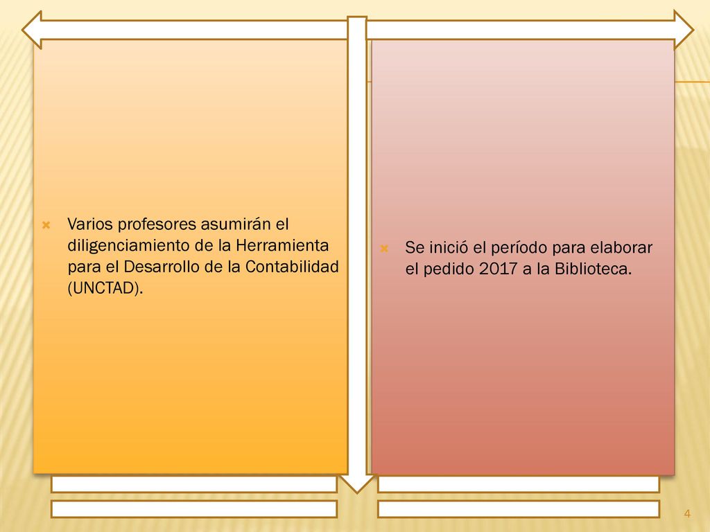 Varios profesores asumirán el diligenciamiento de la Herramienta para el Desarrollo de la Contabilidad (UNCTAD).