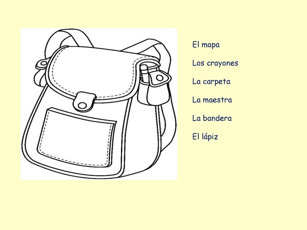 El mapa Los crayones La carpeta La maestra La bandera El lápiz