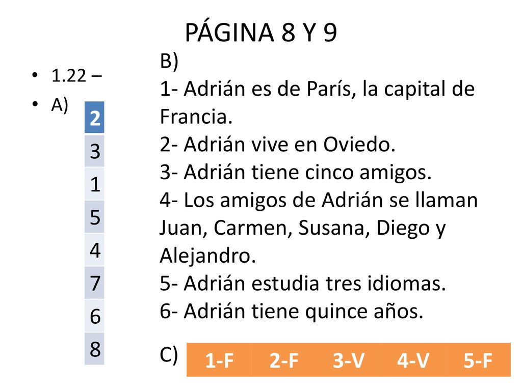PÁGINA 8 Y 9 B) 1- Adrián es de París, la capital de Francia.