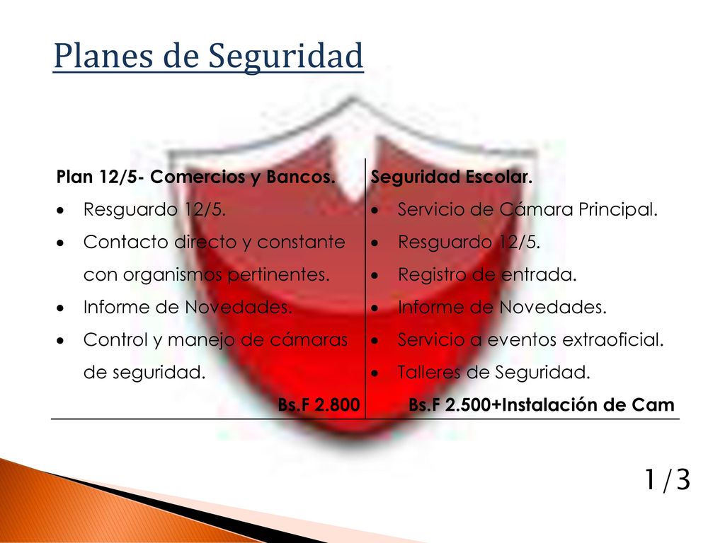 Planes de Seguridad 1/3 Plan 12/5- Comercios y Bancos. Resguardo 12/5.