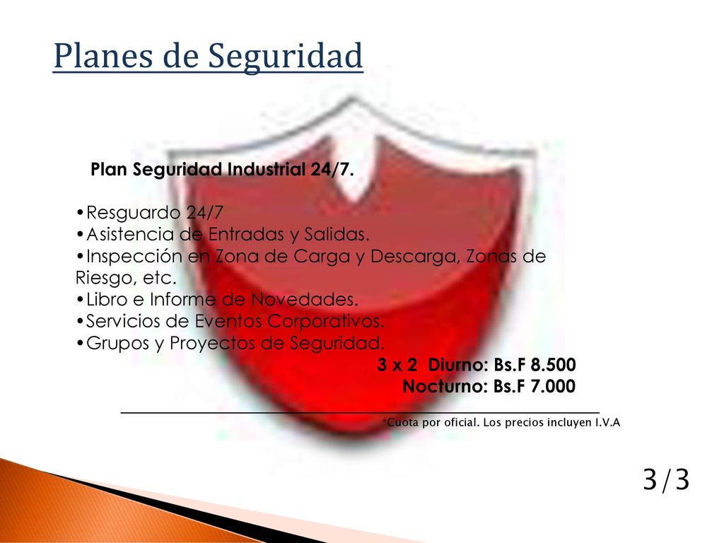 Planes de Seguridad 3/3 Plan Seguridad Industrial 24/7. Resguardo 24/7