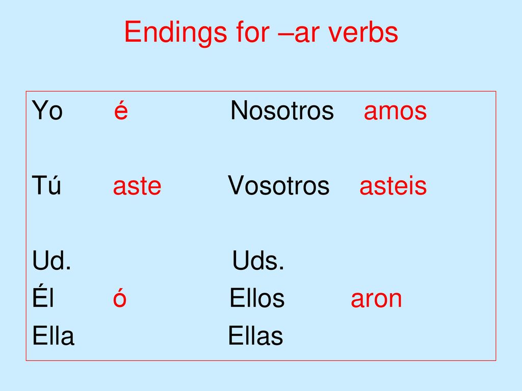 Endings for –ar verbs Yo é Nosotros amos Tú aste Vosotros asteis