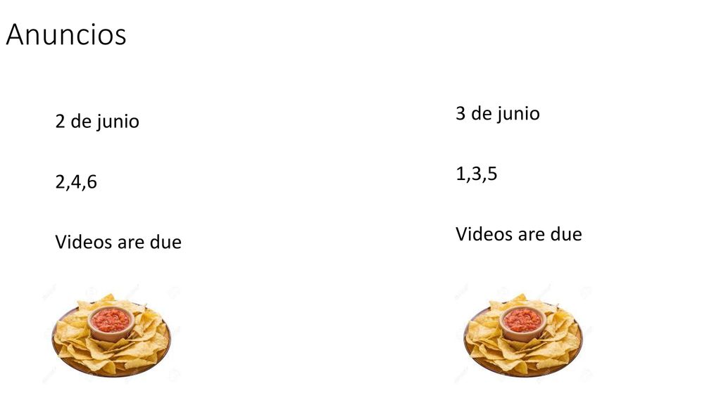 Anuncios 3 de junio 2 de junio 2,4,6 Videos are due 1,3,5