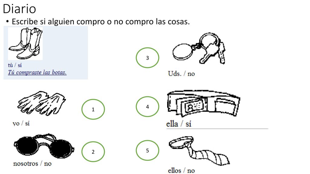 Diario Escribe si alguien compro o no compro las cosas