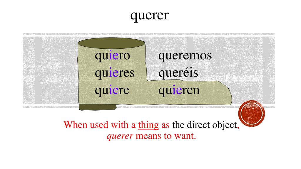 When used with a thing as the direct object, querer means to want.