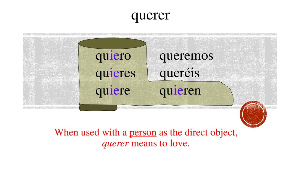 When used with a person as the direct object, querer means to love.