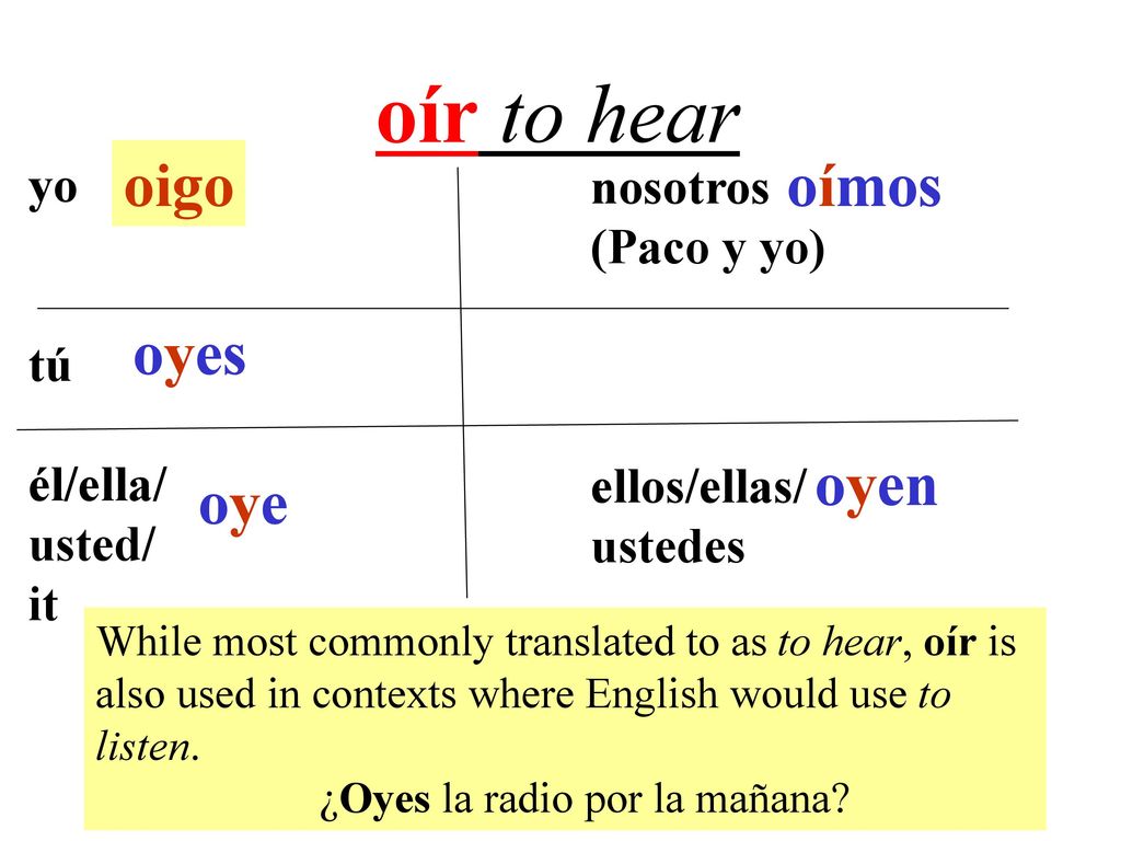 oír to hear oigo oímos oyes oyen oye yo nosotros (Paco y yo) tú