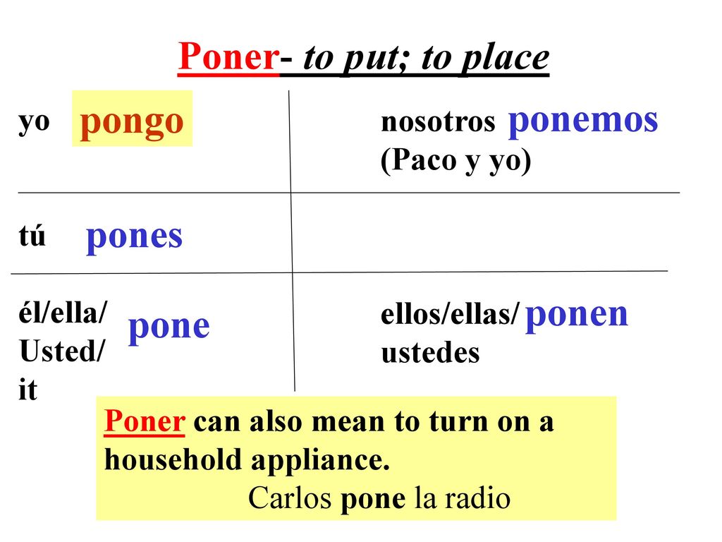 Poner- to put; to place pongo ponemos pones ponen pone yo nosotros