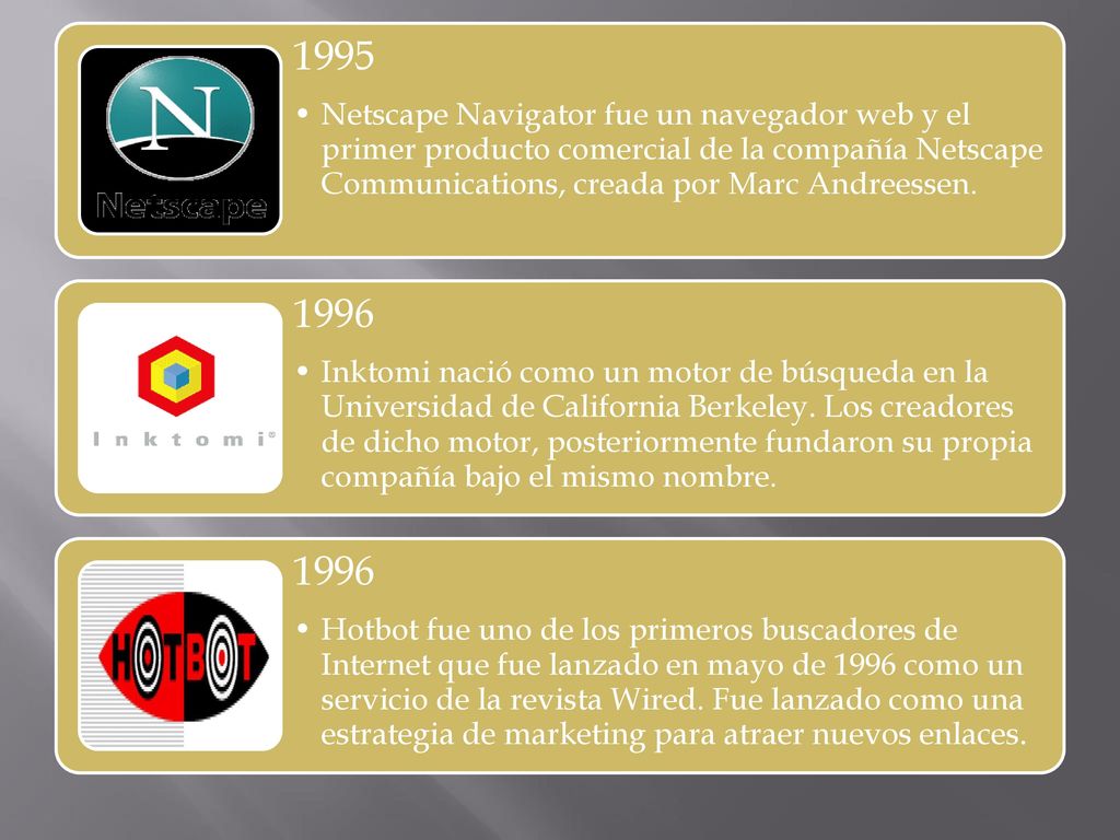 1995 Netscape Navigator fue un navegador web y el primer producto comercial de la compañía Netscape Communications, creada por Marc Andreessen.