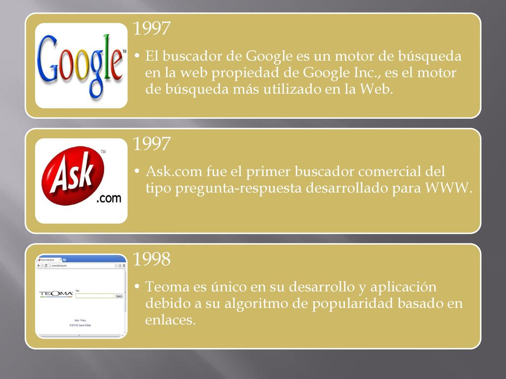 1997 El buscador de Google es un motor de búsqueda en la web propiedad de Google Inc., es el motor de búsqueda más utilizado en la Web.