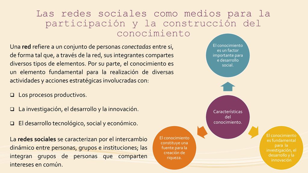 Las redes sociales como medios para la participación y la construcción del conocimiento