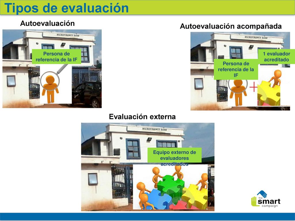 Tipos de evaluación Autoevaluación Autoevaluación acompañada