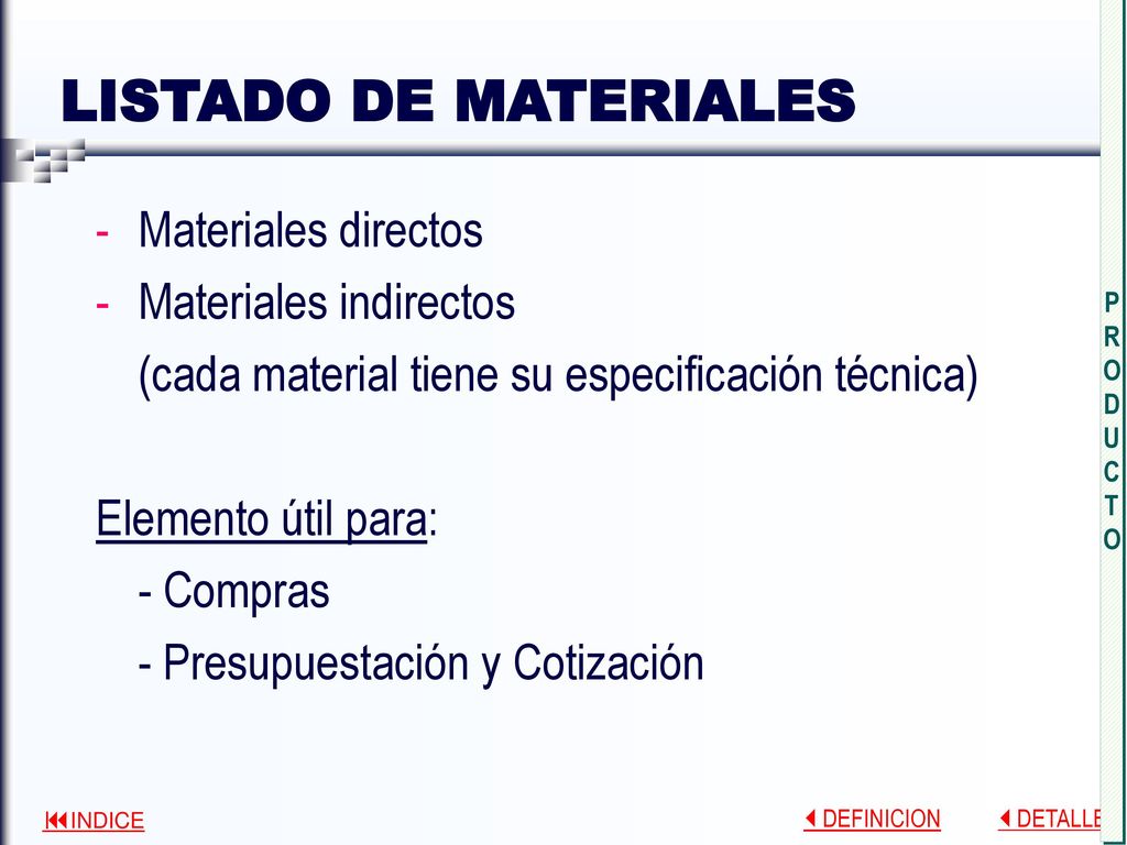 LISTADO DE MATERIALES Materiales directos Materiales indirectos
