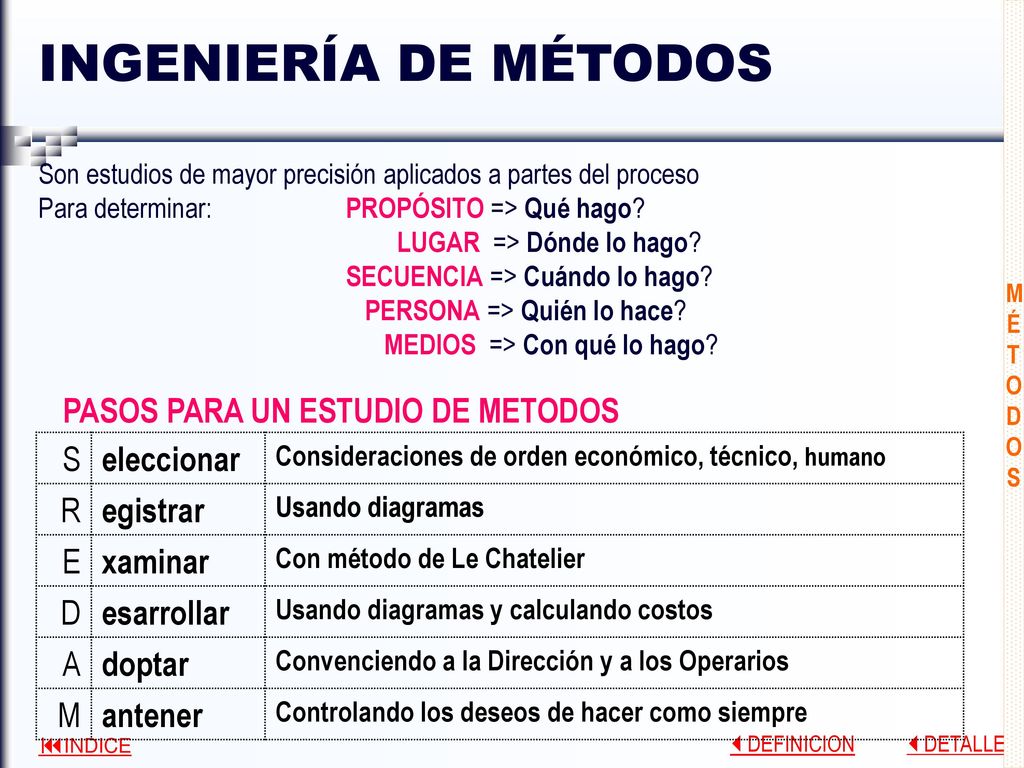 INGENIERÍA DE MÉTODOS PASOS PARA UN ESTUDIO DE METODOS S eleccionar R